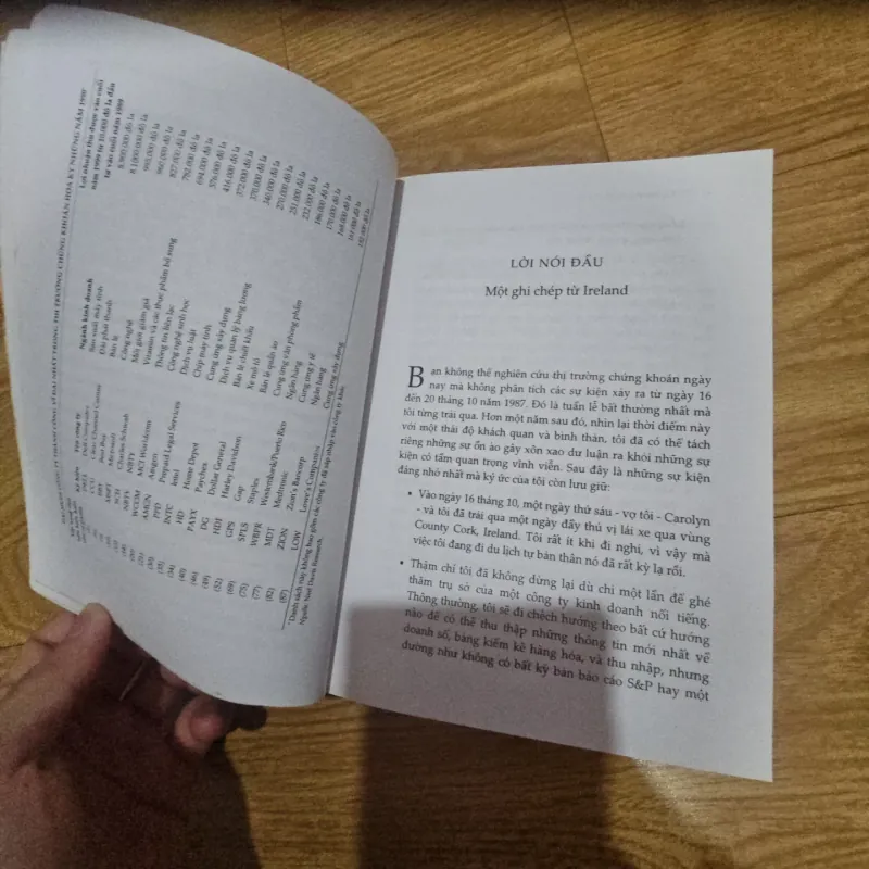 Trên đỉnh phố Wall
42k 758375