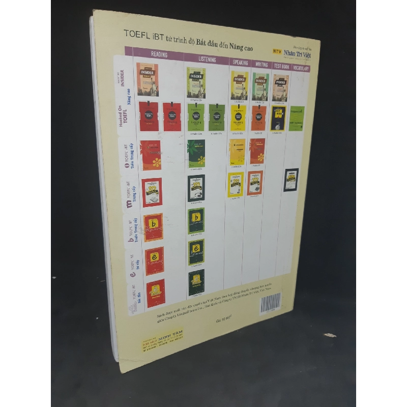 TOEFL iBT speaking mới 90% HCM1412 910587