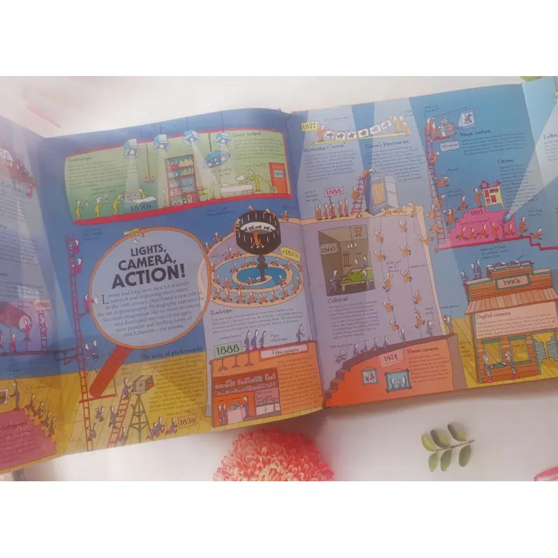 How Nearly Everything Was Invented by the Brainwaves 1002058