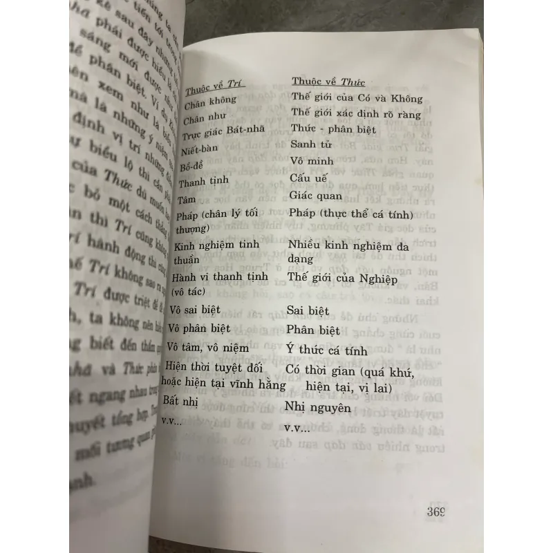THIỀN - D. T. SUZUKI (THUẦN BẠCH dịch) 1041886