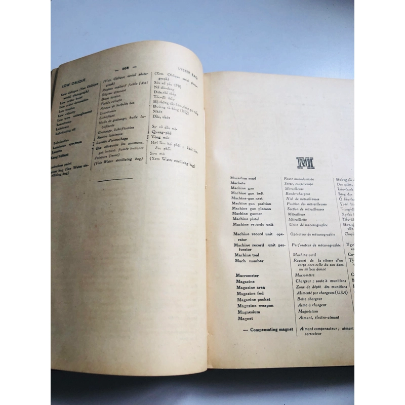 📚 TỪ ĐIỂN QUÂN SỰ MỸ – PHÁP – VIỆT  bìa cứng, 452 trang (đủ trang), Năm xuất bản: 1959 552526