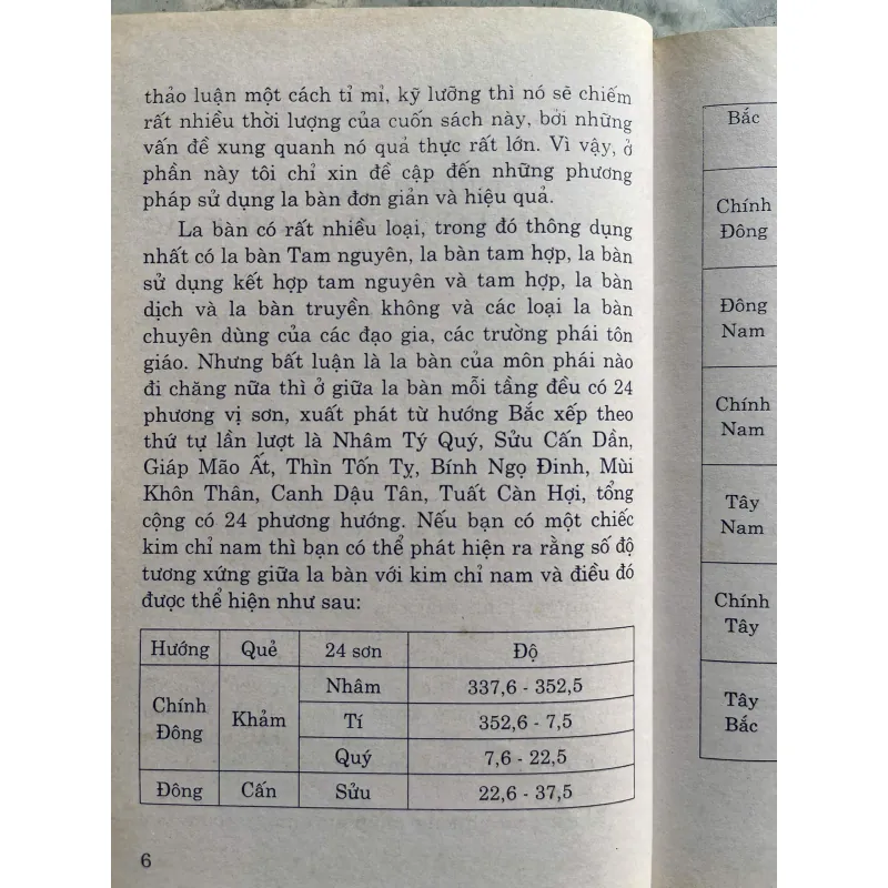 PHONG THỦY THỰC HÀNH THAO TÁC VÀ ỨNG DỤNG PHONG THỦY 759877