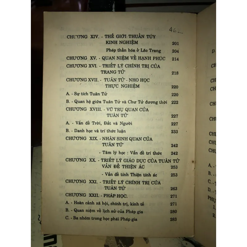 Lịch sử triết học Phương Đông - Nguyễn Đăng Thục 751609