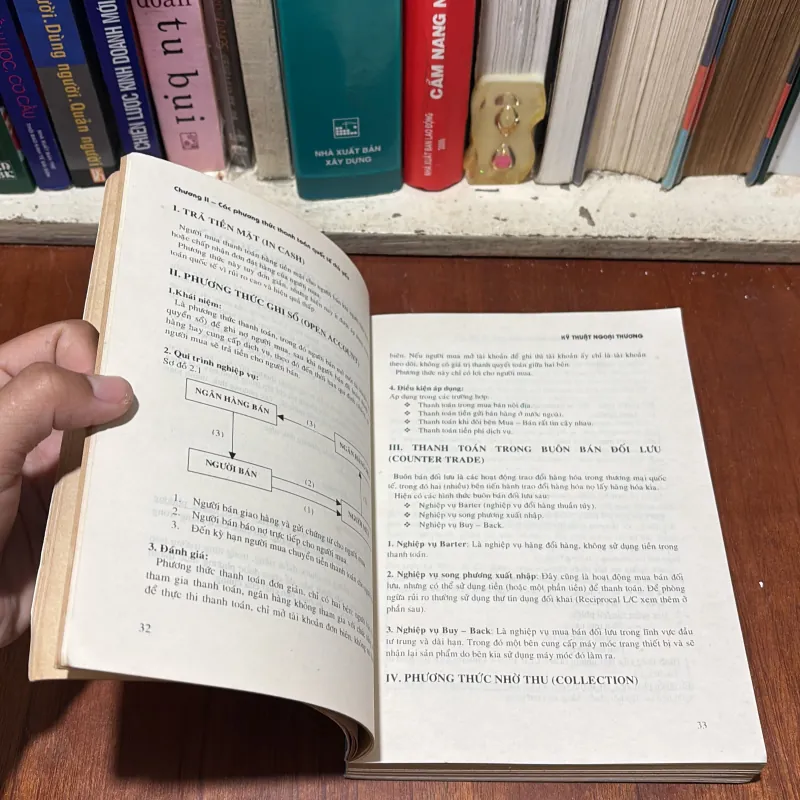 II Giáo Trình: Kỹ Thuật Ngoại Thương - PGS.TS. Đoàn Thị Hồng Vân - 2002 783715