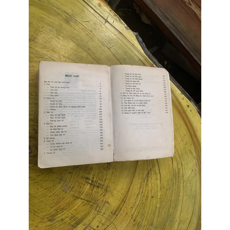 ENGLISH GRAMMAR PRACTICE VĂN PHẠM ANH VĂN THỰC HÀNH 737695