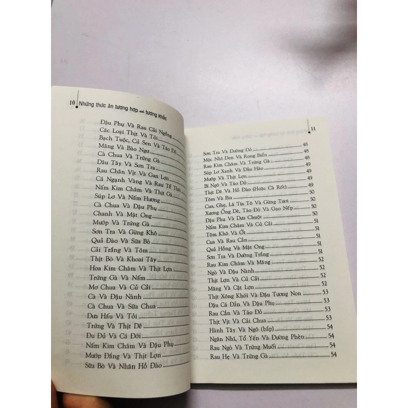 NHỮNG THỨC ĂN TƯƠNG HỢP VÀ TƯƠNG KHẮC  537256