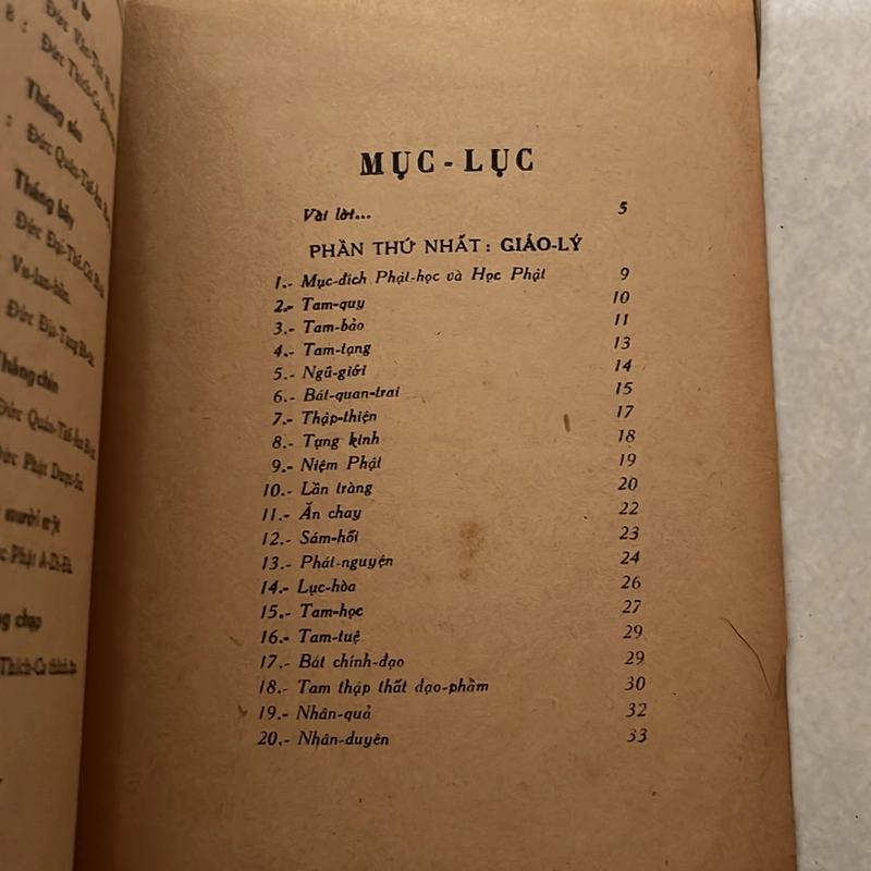 Bước đầu học Phật - 1964s 518571