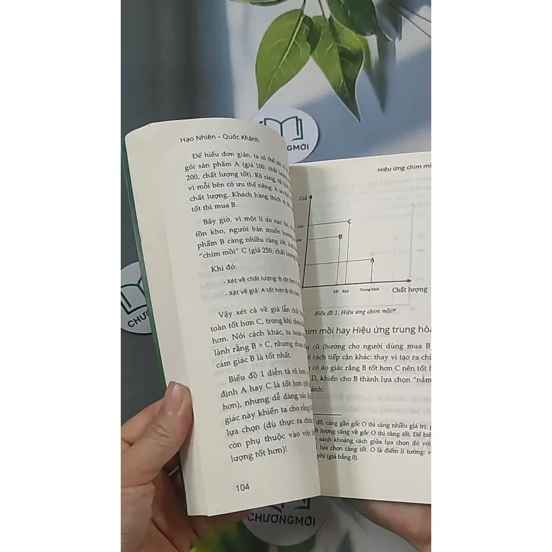 Hiệu ứng chim mồi 1 - Hạo Nhiên 688510