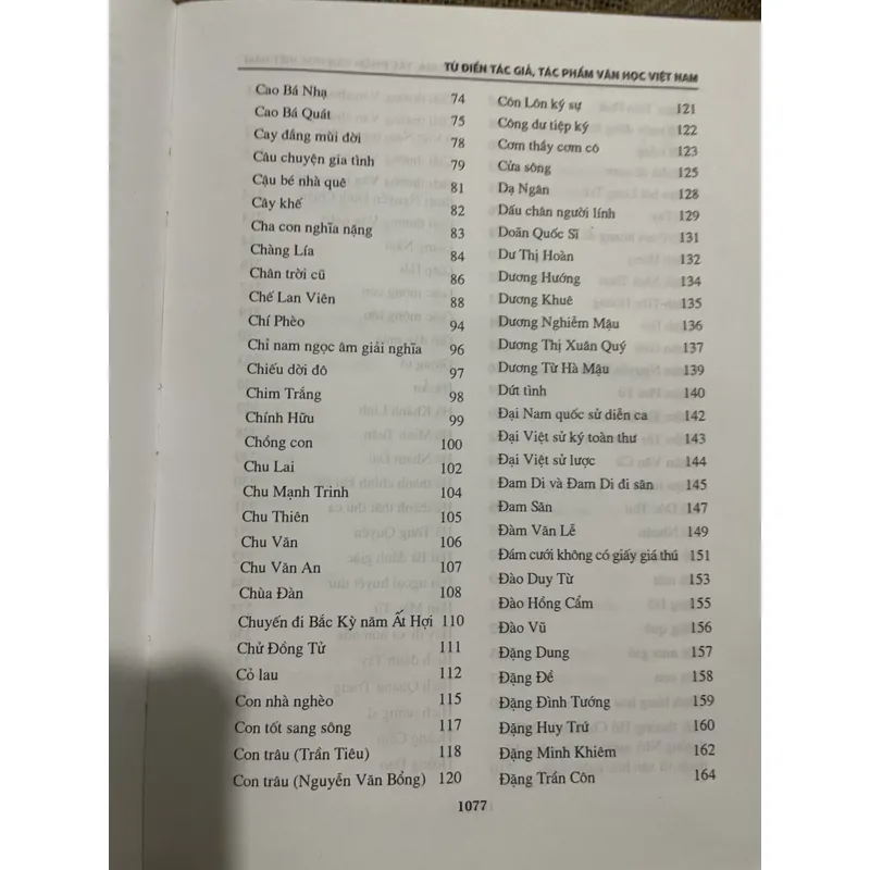 Từ điển tác giả tác phẩm văn học  Việt Nam  ...Doãn Quốc Sĩ, 716925