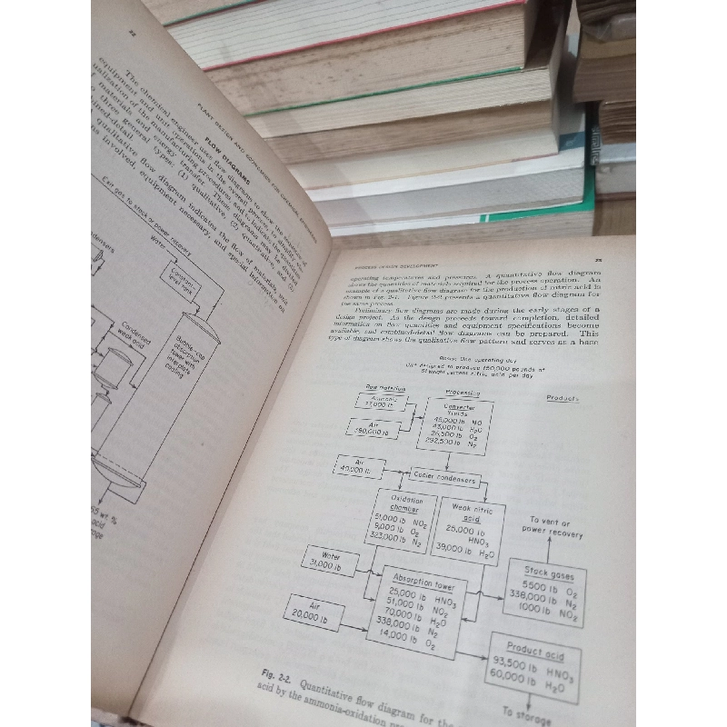 Plant design and economics for chemical engineers - Max S. Peters, Klaus D. Timmerhaus 754793
