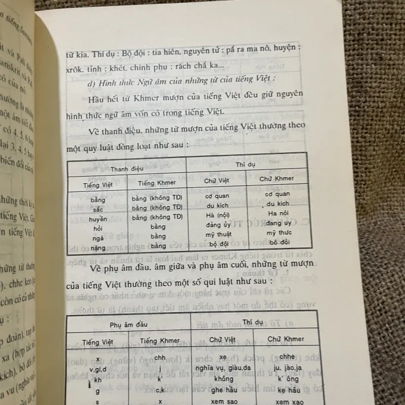 Tiếng Khmer - ngữ âm từ vựng ngữ pháp 997272