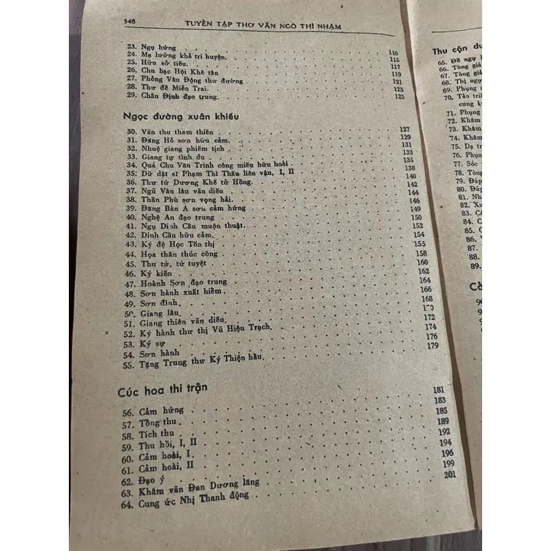 Tuyển tập Ngô Thị Nhậm - khổ lớn - Nguyên âm, dịch thơ, dịch nghĩa  689838