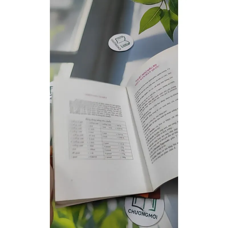 Combo Ẩm Thực: 60 Món Thức Uống Thông Dụng, Nấu Ăn Kiểu Thái Lan, Món Ăn Nhật - Hàn 727319