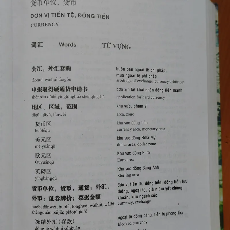 TỪ ĐIỂN NGOẠI THƯƠNG  674030