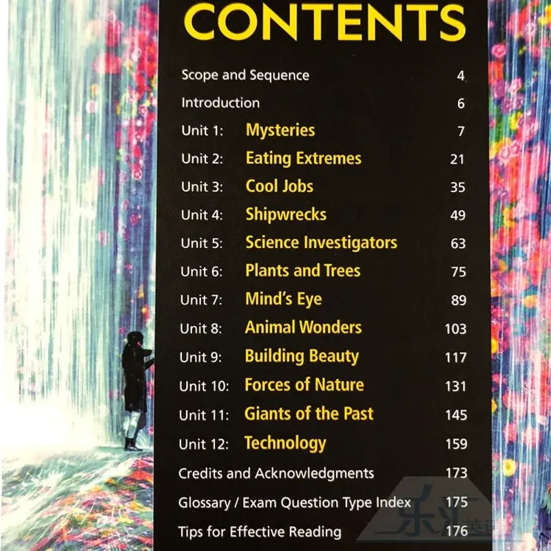 Reading explorer (Sách nhập) - 6 quyển - Phiên bản mới 758751