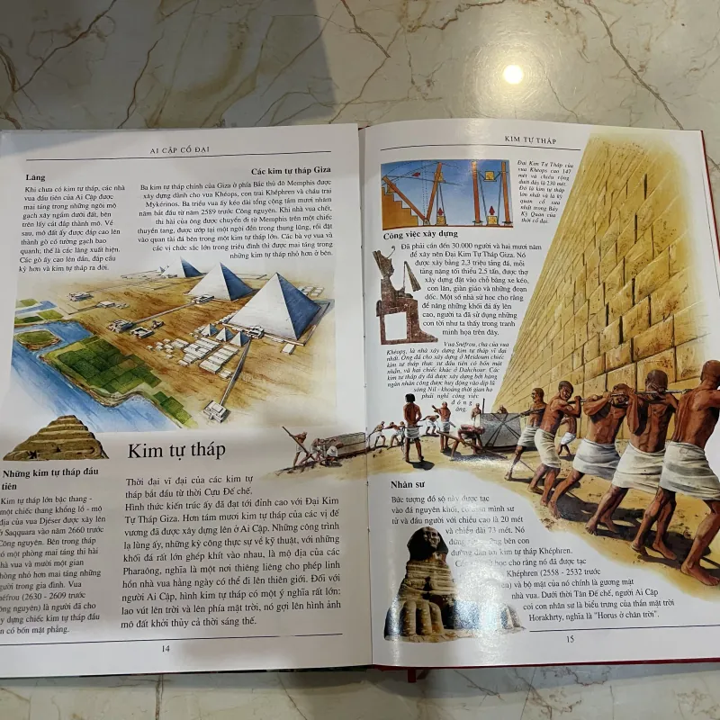 Các nền văn minh thế giới Ai Cập 748610