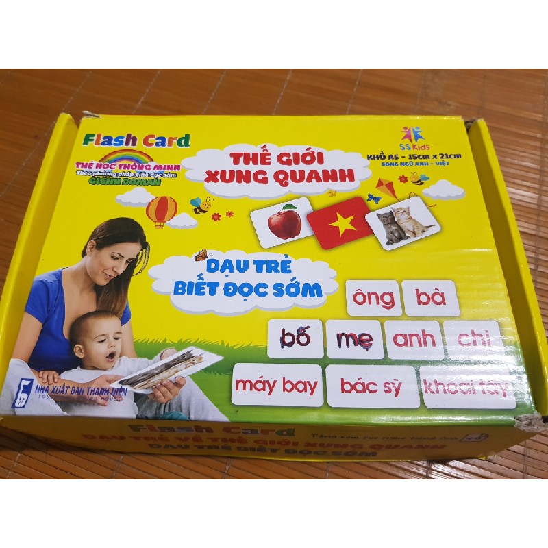 Bộ thẻ đọc Flashcard  21015