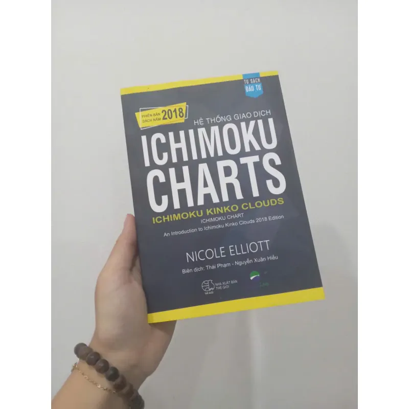 Hệ thống giao dịch Ichimoku Charts 974169