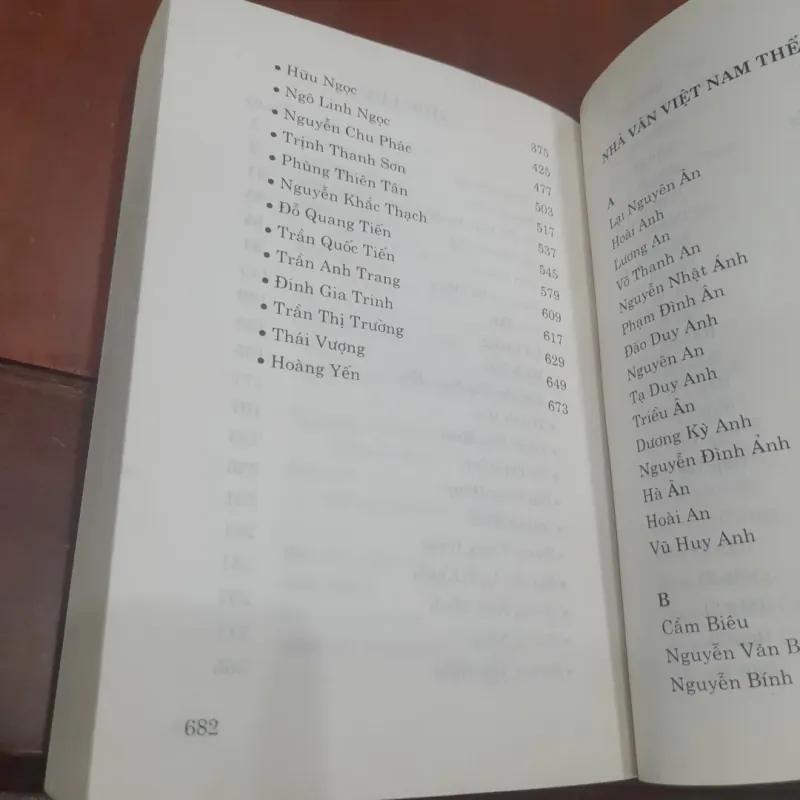 NHÀ VĂN VIỆT NAM THẾ KỶ XX (tập xiv) 1006975