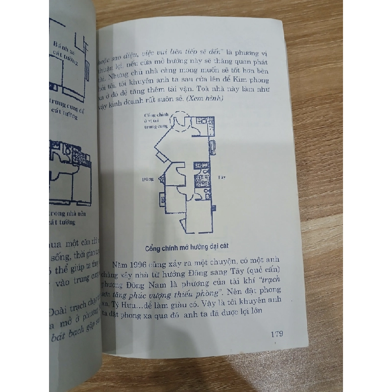 Cẩm Nang Phong Thủy & Nhà Ở 548397
