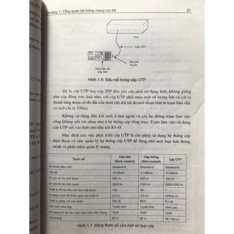KỸ THUẬT MẠNG MÁY TÍNH 474858