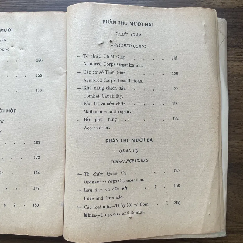 Danh từ Quân sự (Chuyên môn Việt - Anh) 1006736