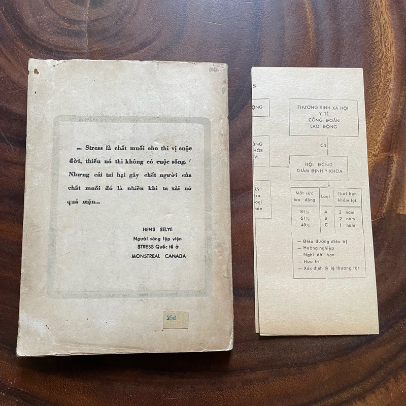 II Stress Trong Thời Đại Văn Minh - BS. Phạm Ngọc Rao & BS. Nguyễn Hữu Nghiêm - 1986 464102