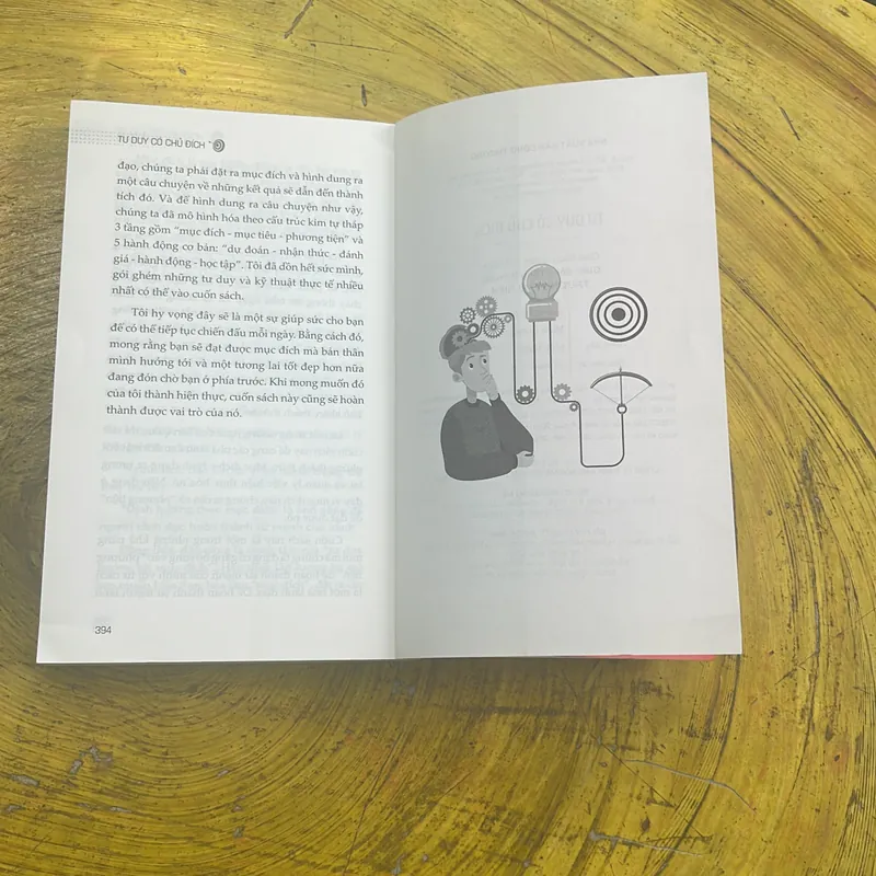 TƯ DUY CÓ CHỦ ĐÍCH- ANDY MOCHIZUKI 594518