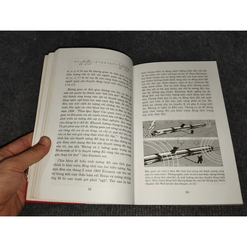 EINSTEIN - NGUYỄN XUÂN XANH 991051