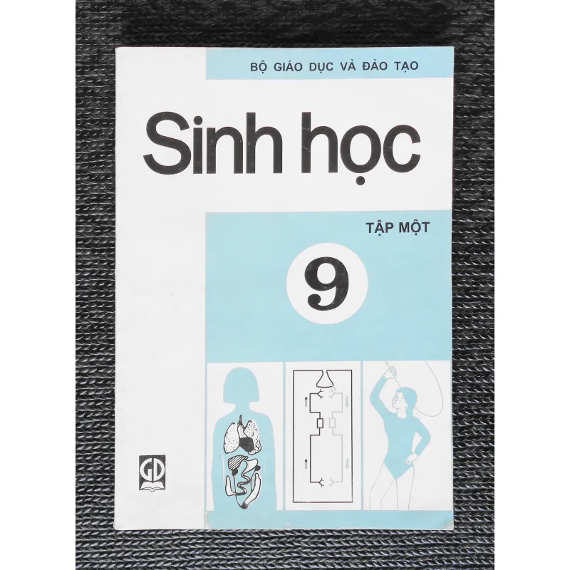 Sinh học lớp 9 xưa (Tập một) 7934