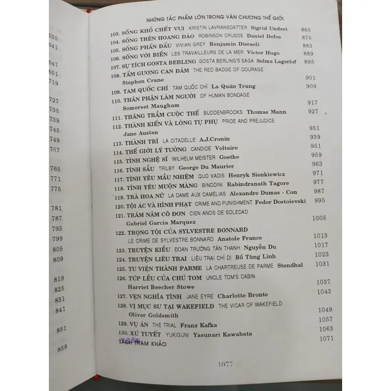 NHỮNG TÁC PHẨM LỚN TRONG VĂN CHƯƠNG THẾ GIỚI - VŨ DZŨNG biên soạn 730173