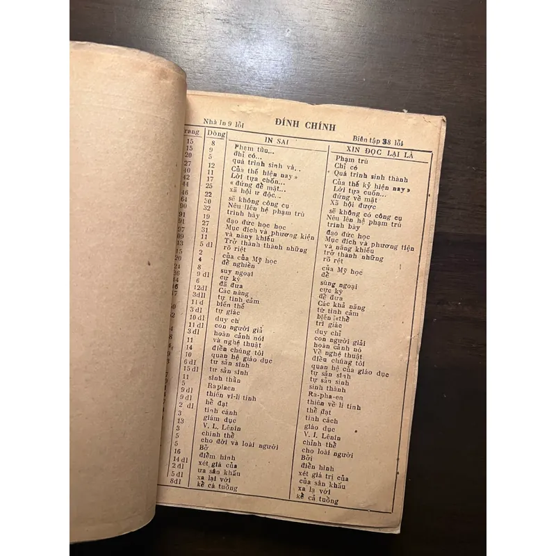 📖 Mấy vấn đề đạo đức và thẩm mỹ trong thời kỳ quá độ 606615