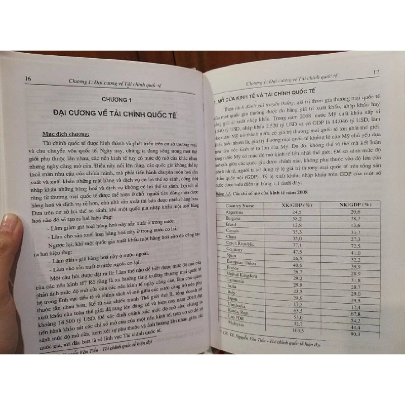 Tài chính quốc tế hiện đại - GS. TS. Nguyễn Văn Tiến 787336