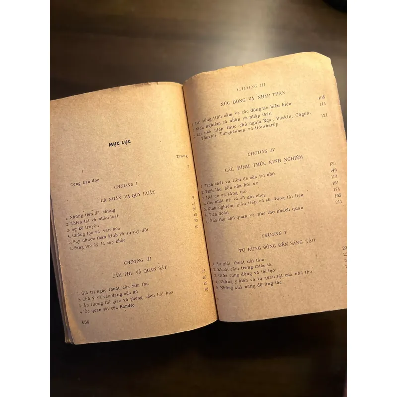 📖 Tâm lý học sáng tạo văn học (xb 1978) 590799