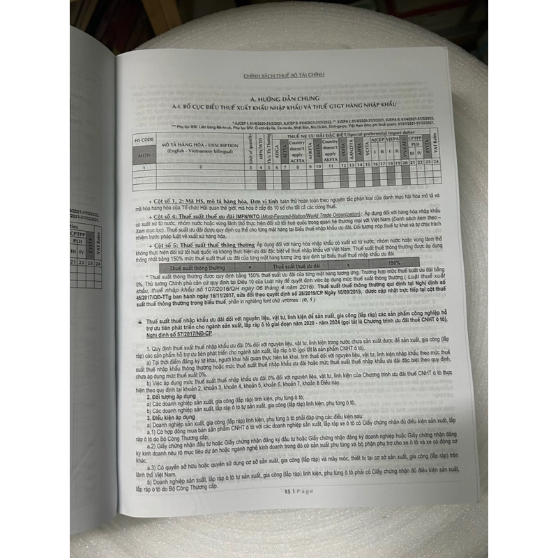 Thuế TAX 2021-Biểu Thuế Xuất Khẩu-Nhập Khẩu Và Thuế GTGT Hàng Nhập Khẩu Song Ngữ Anh-Việt 466550