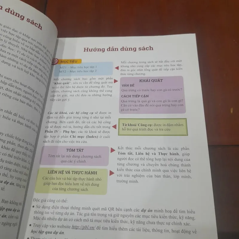 HỌC TẬP QUA DỰ ÁN 734866