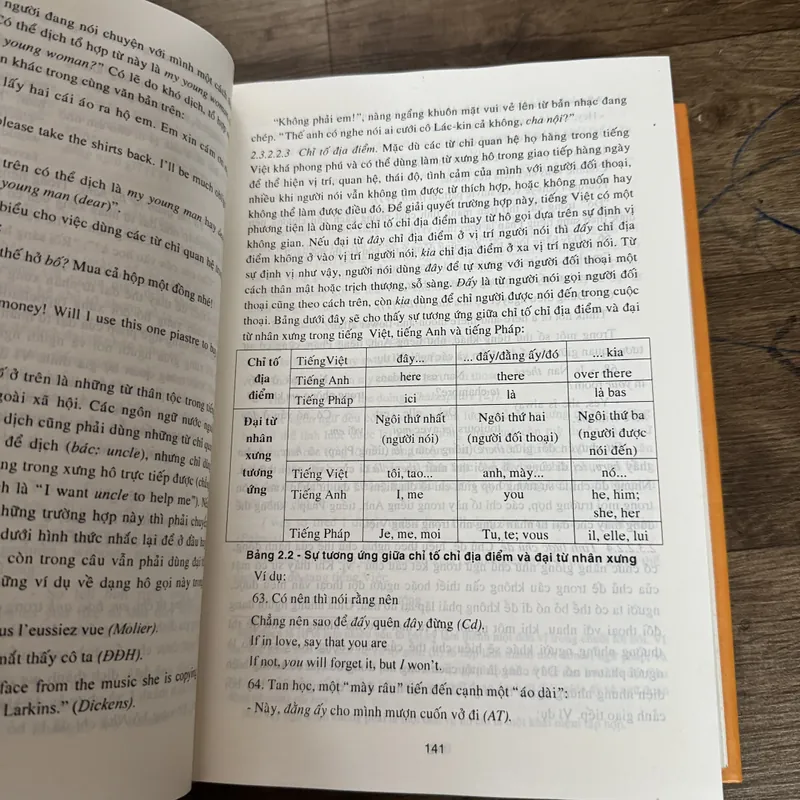 Dịch thuật những tri thức cần biết 699333