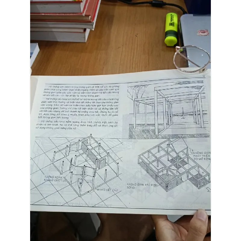 Thiết kế nội thất - Francis D.K. Ching 553196