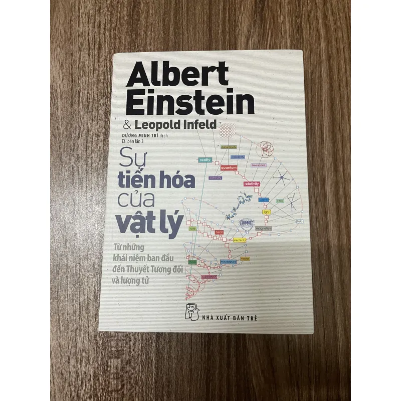 Sự tiến hoá của vật lý - Albert Einstein  796285