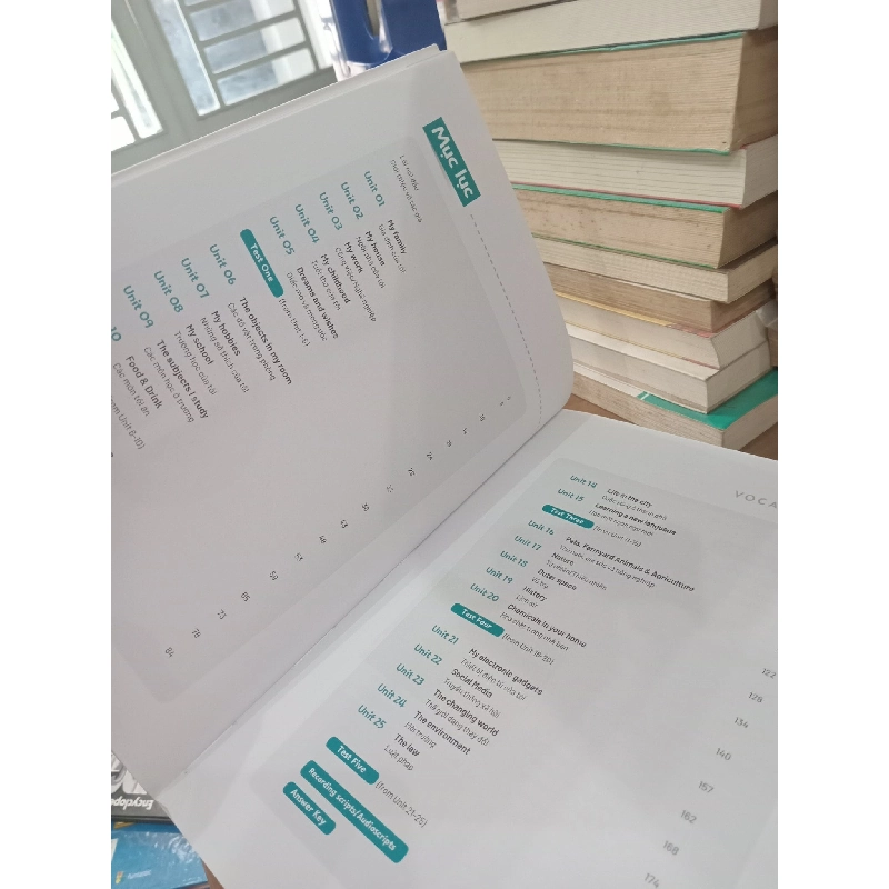English Vocabulary V1 - Trần Hoàng Huân 1023628