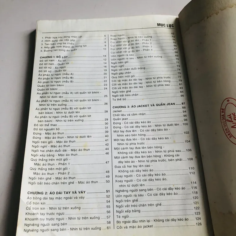 VẼ TRUYỆN TRANH THEO PHONG CÁCH NHẬT BẢN ( kỹ thuật vẽ áo quần cho nhân vật) 572783