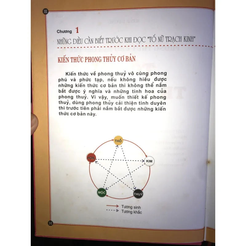 Phong thủy cho bạn gái trẻ: Tố nữ trạch kinh  707626