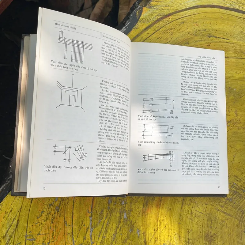 CÁC PHƯƠNG PHÁP CƠ BẢN LẮP ĐẶT ĐIỆN- A.PH. KRITÔRÔP 713183