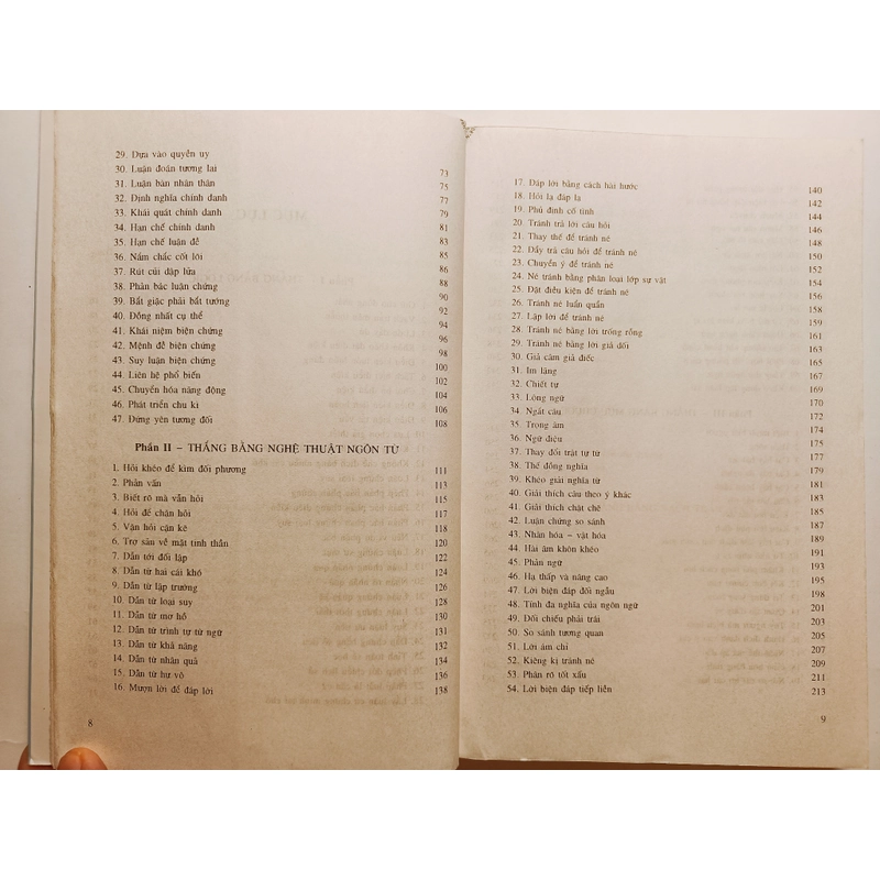 Phương Pháp Biện Luận - Thuật Hùng Biện 474260