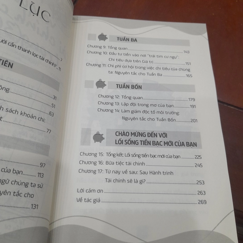 Lập kế hoạch và Quản lý Tài chính cá nhân trong vòng 30 ngày. 370894