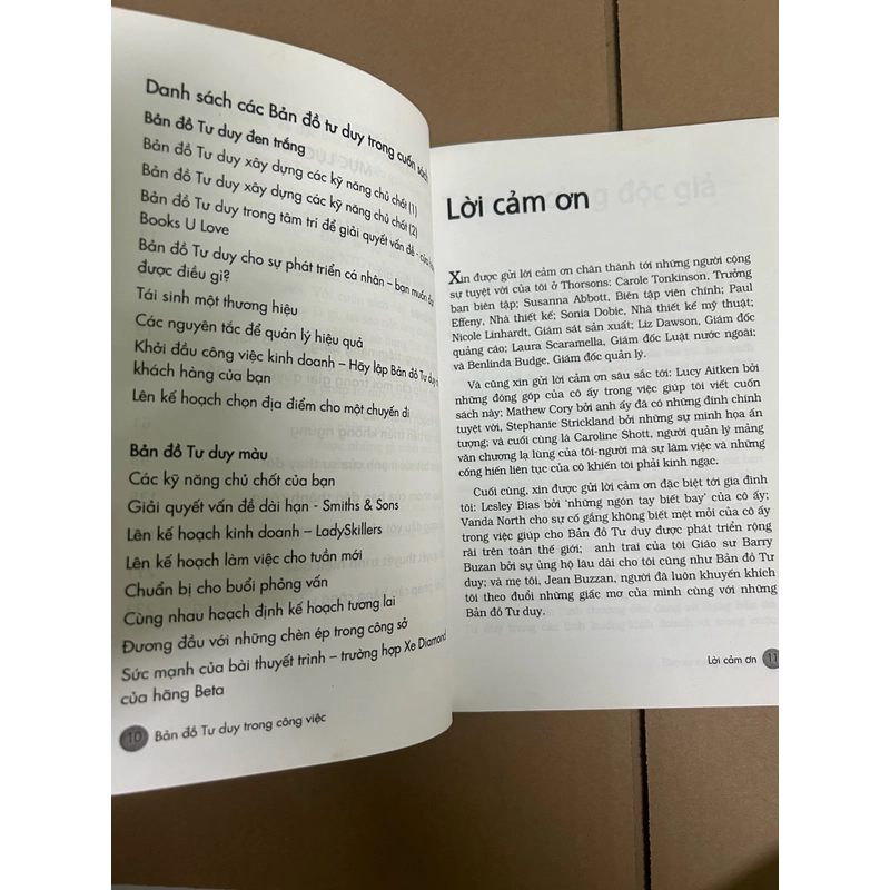 Bản đồ tư duy trong công việc 489296