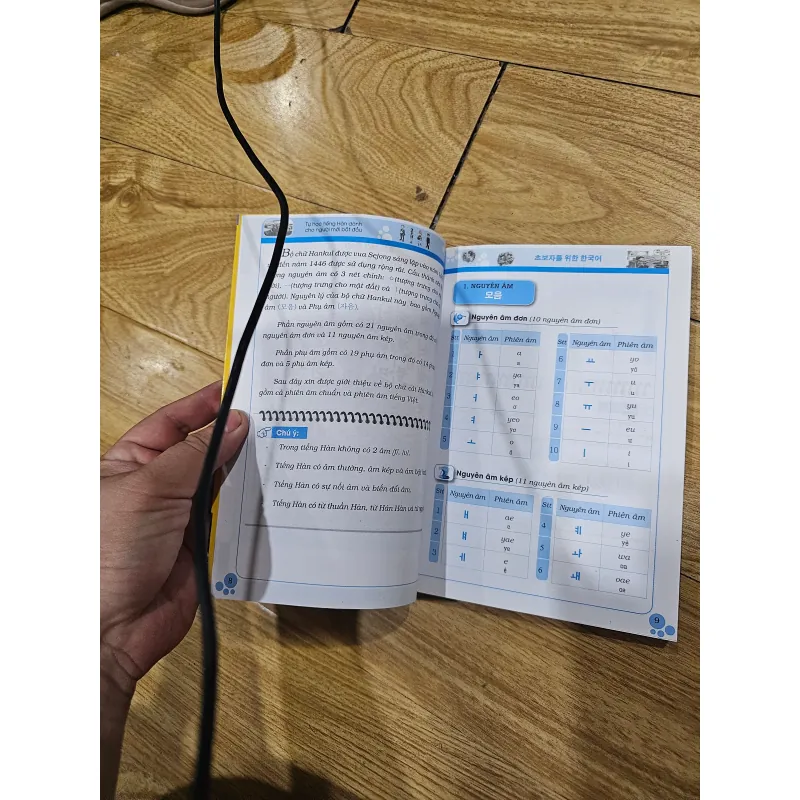 Tự học tiếng Hàn dành cho người mới bắt đầu 
30k (bìa 72k) 1008499