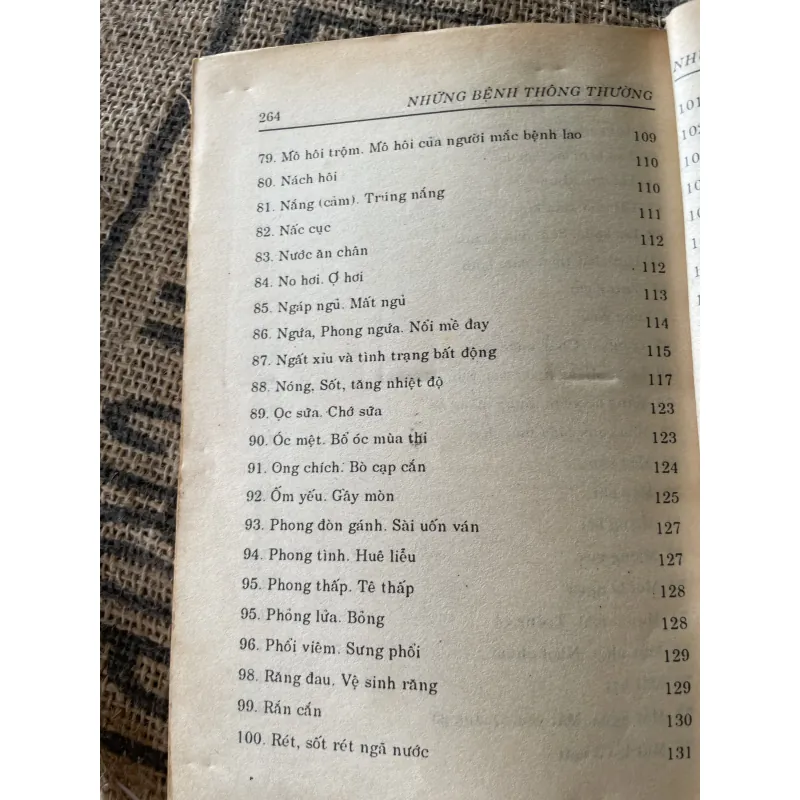 Tự chữa trị những bệnh thông thường- 260 trang  1019327