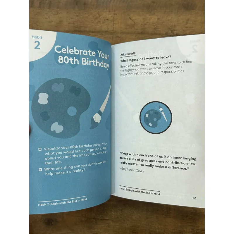 The 7 Habits on the Go - Inspired by Stephen R. Covey 734654