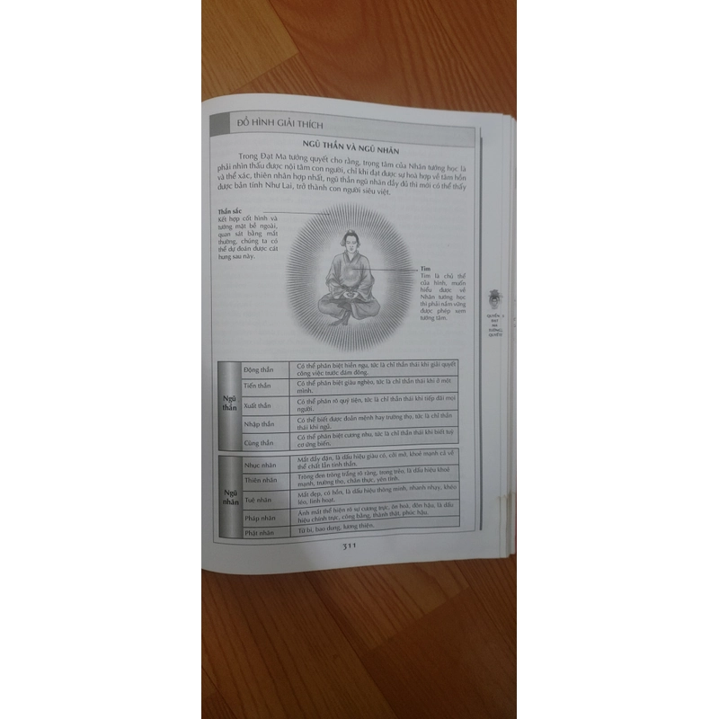 Ma y thần tướng  470813